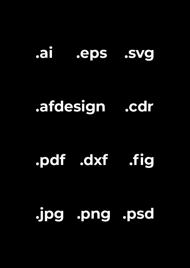 Format
